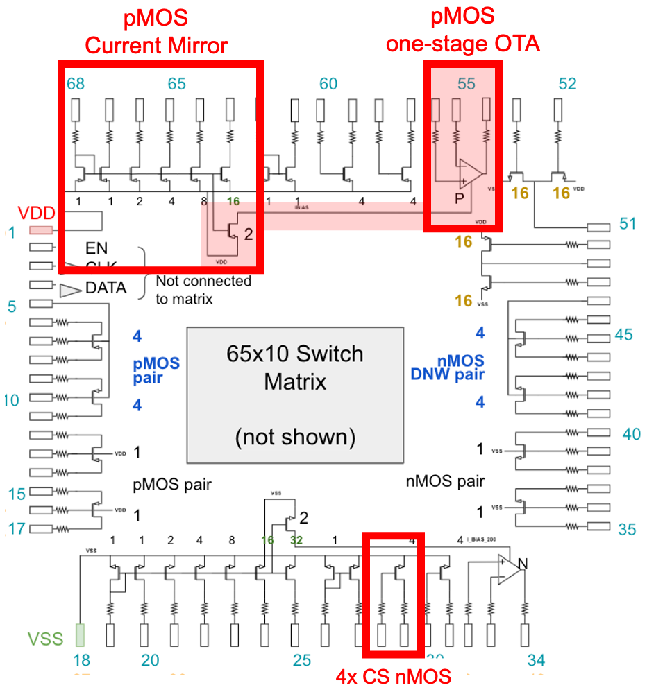 ../../_images/mosbius_OTA_CS1.png