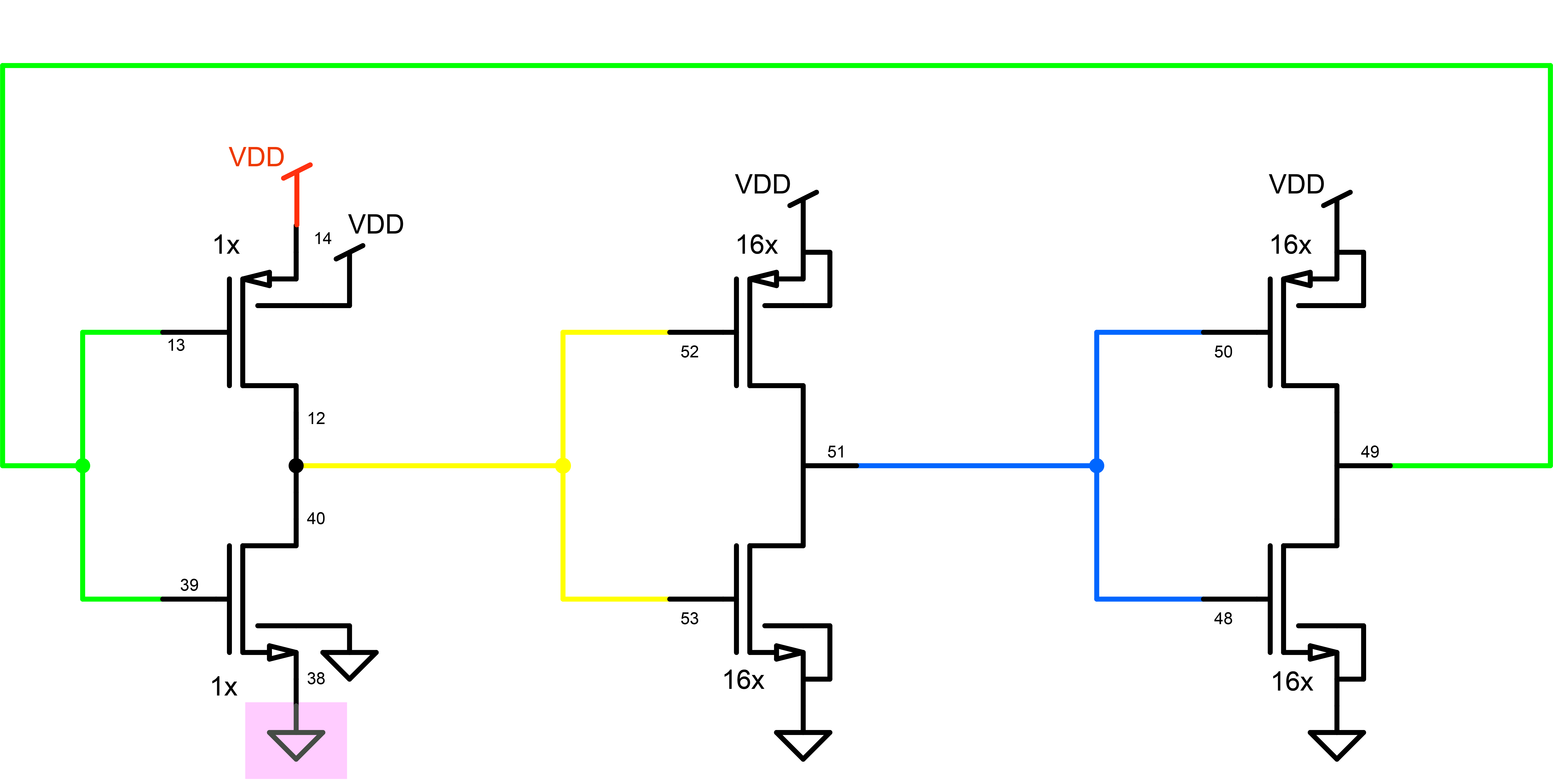 ../_images/3stage_RO_1x_schematic_c.png