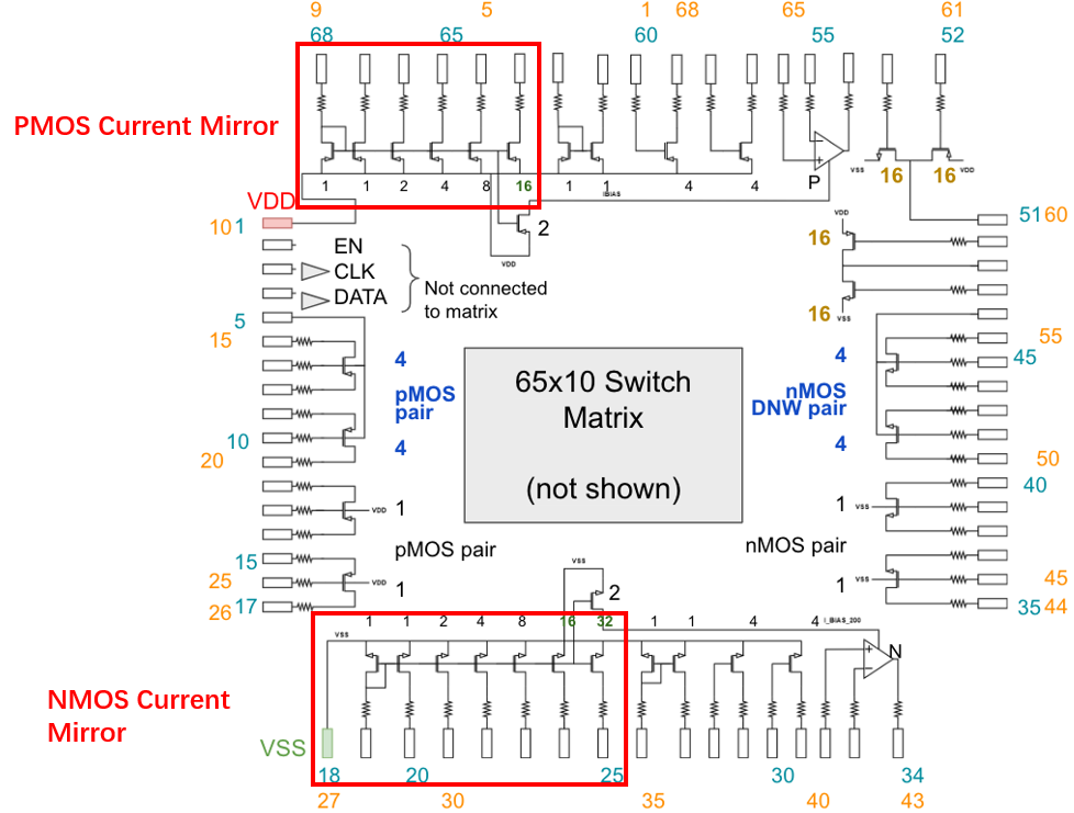 Fig. The current mirrors used in this experiment; blue pin numbers correspond to the numbers on the PCB.