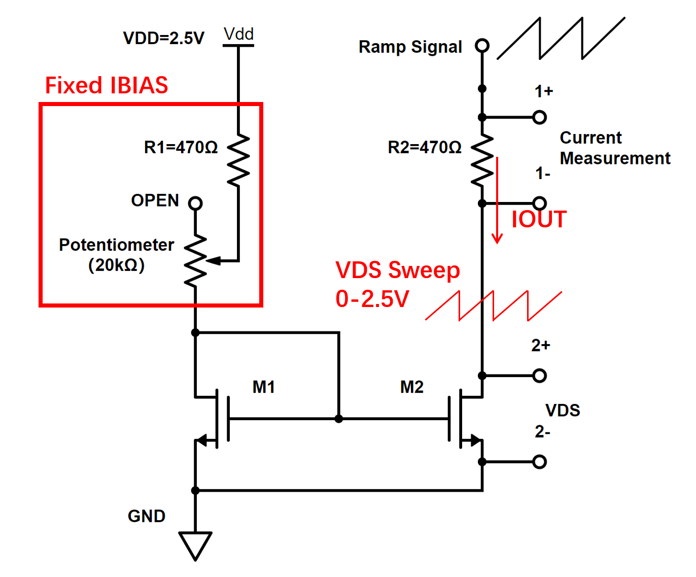 Fig. Measurement of VDS sweep.