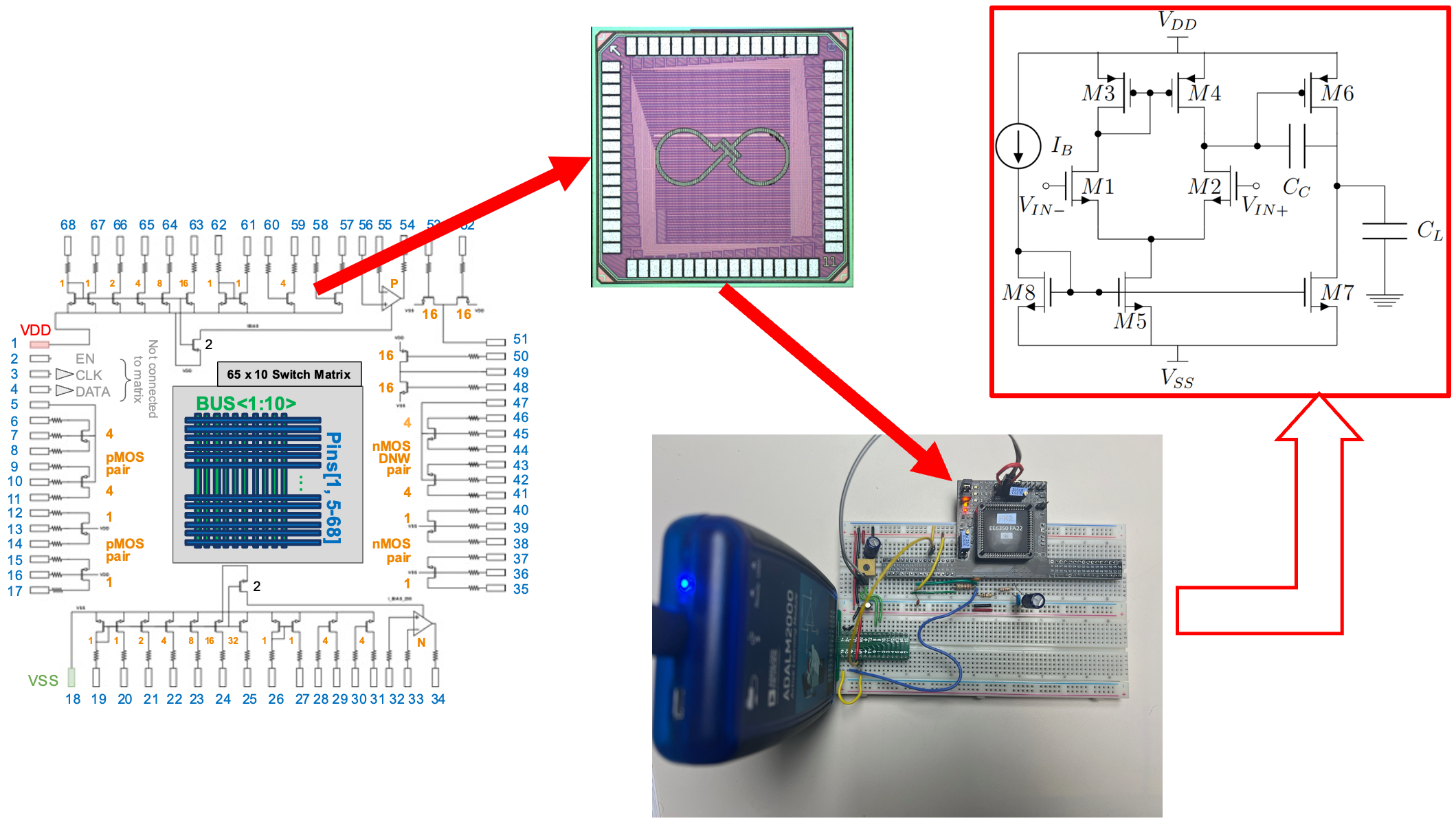 ../_images/Mobius_platform_overview.png