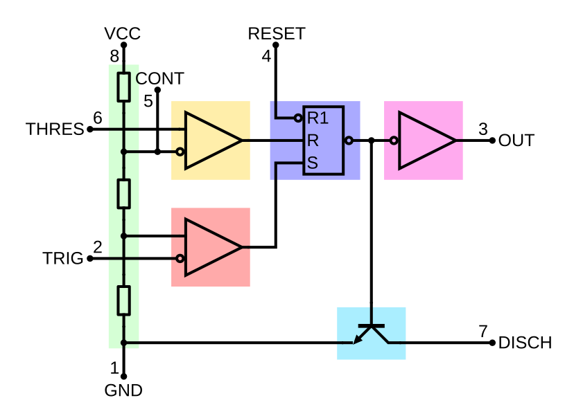 ../_images/NE555_Block_Diagram.png