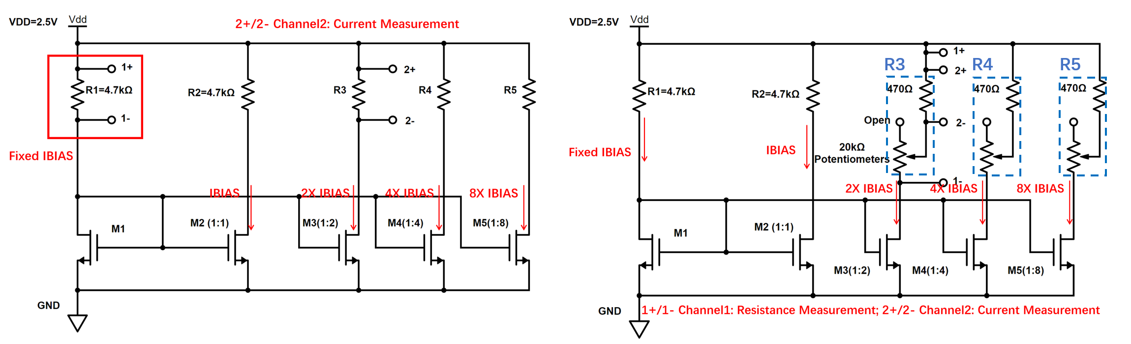 Fig. Measurement of 1:X current mirror.