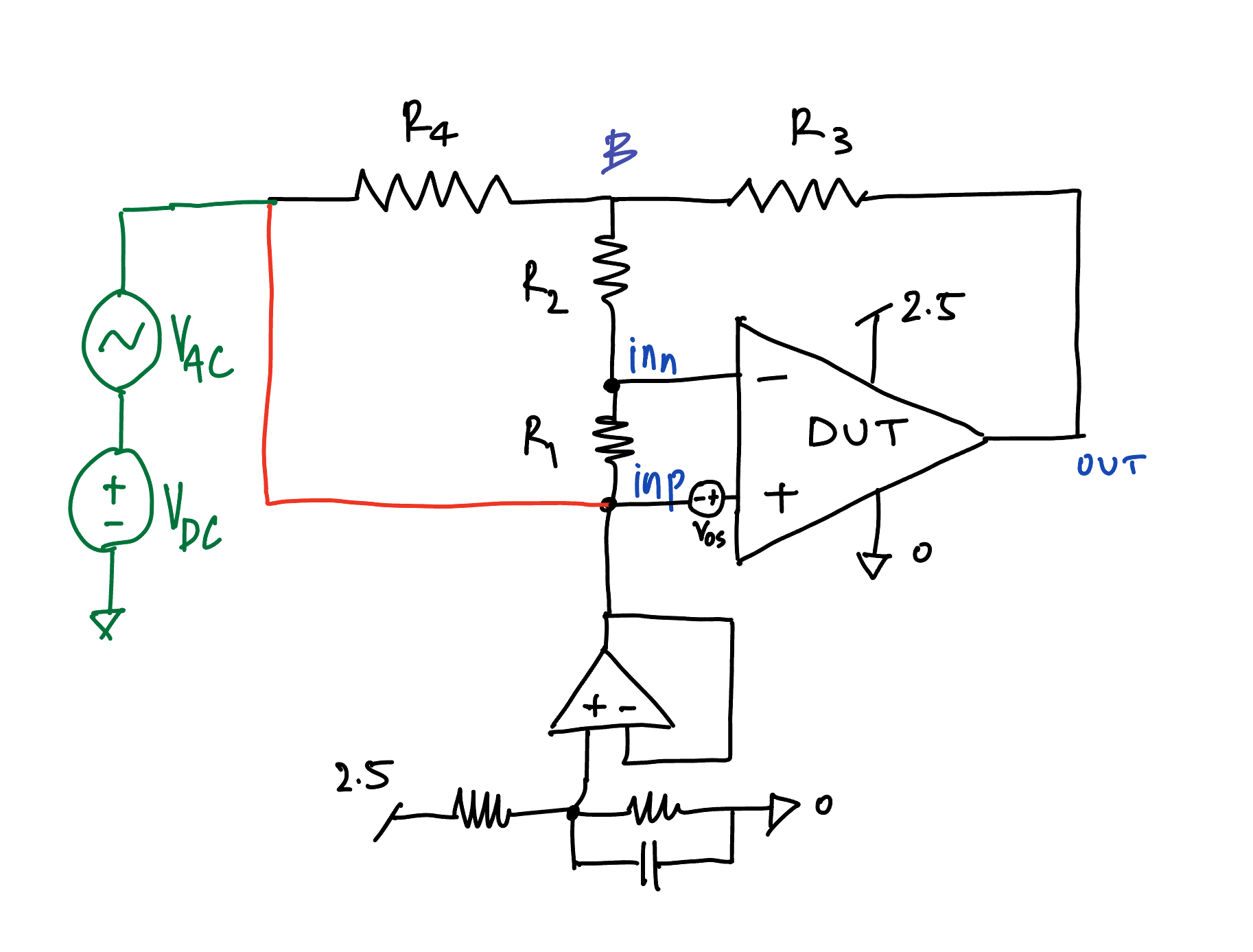 ../../_images/Offset_DC_Gain_measurement.png