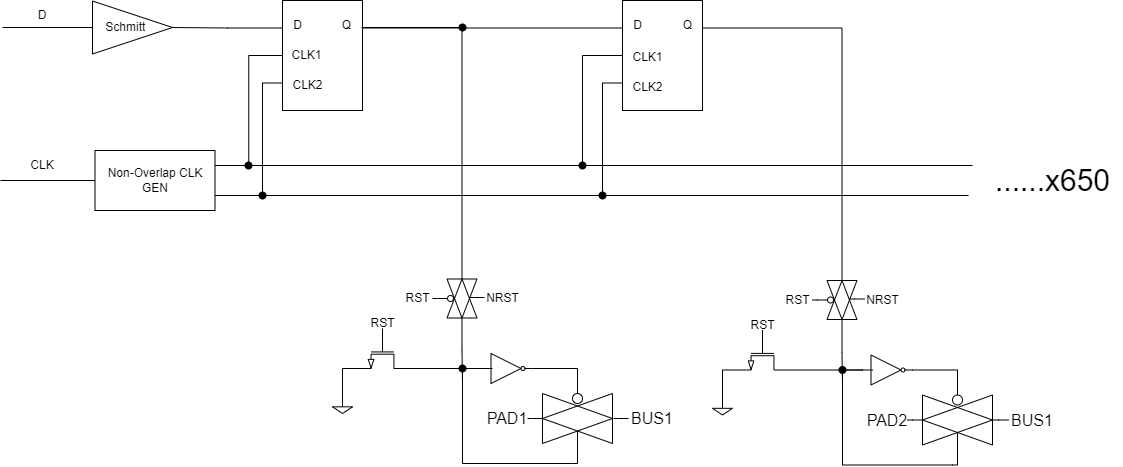 ../_images/ShiftRegisterSchematic.png